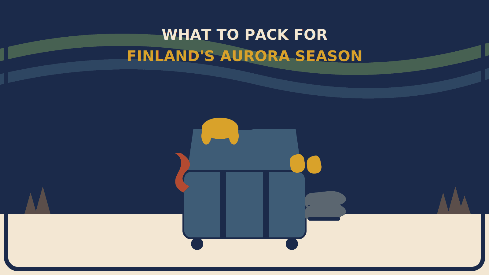 Open suitcase with a mustard-gold ear-flap hat and gloves on top, a rust-red scarf beside it, and snow boots in front, under an abstract aurora sky