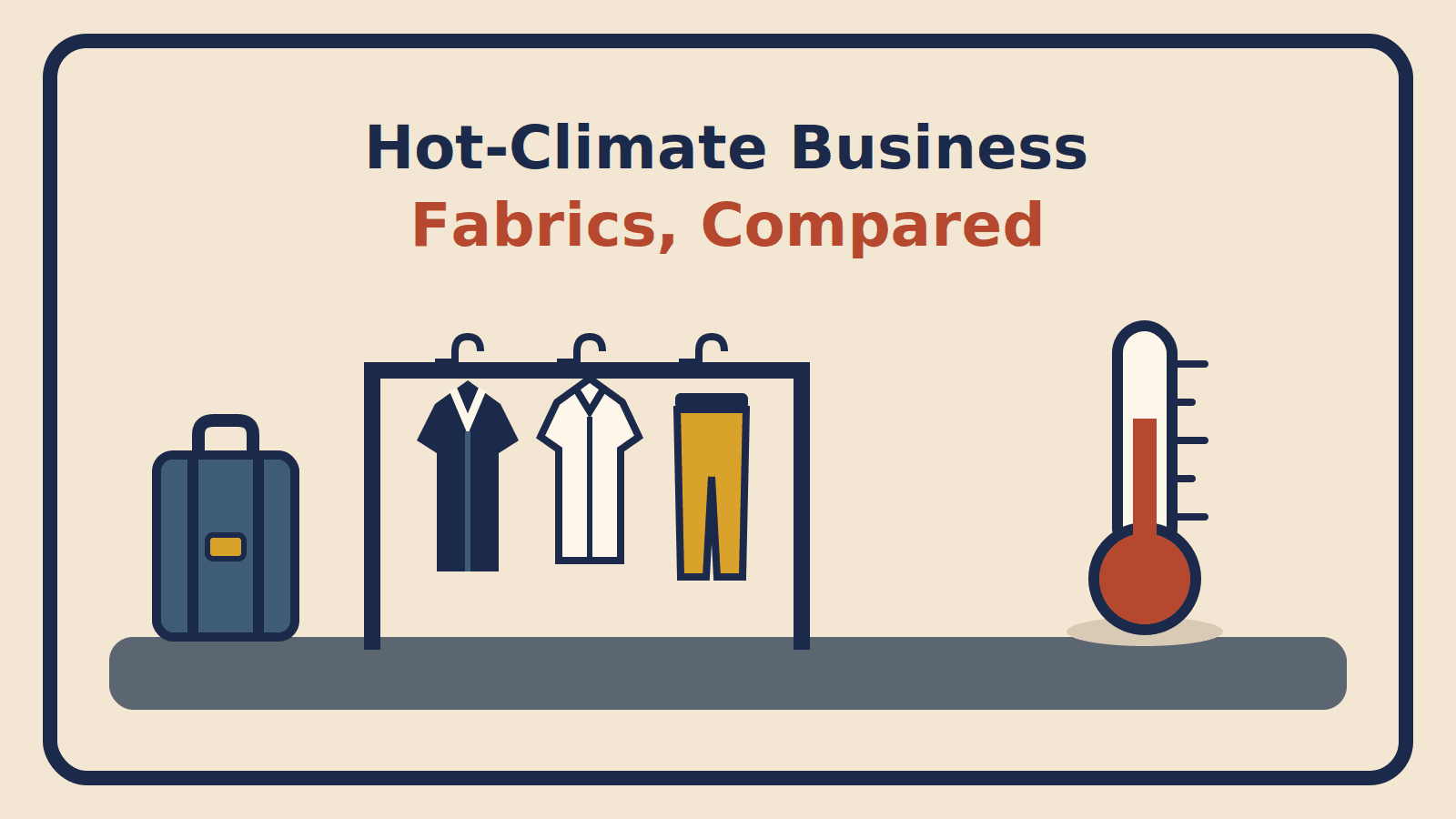 Navy blazer, dress shirt and tailored trousers on a garment rack beside a suitcase and a thermometer reading high