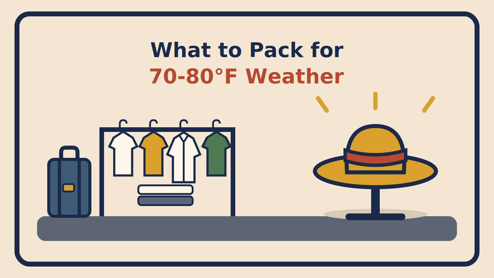 Light short-sleeve tops and one long-sleeve sun shirt on a garment rack beside a suitcase and a wide-brim hat