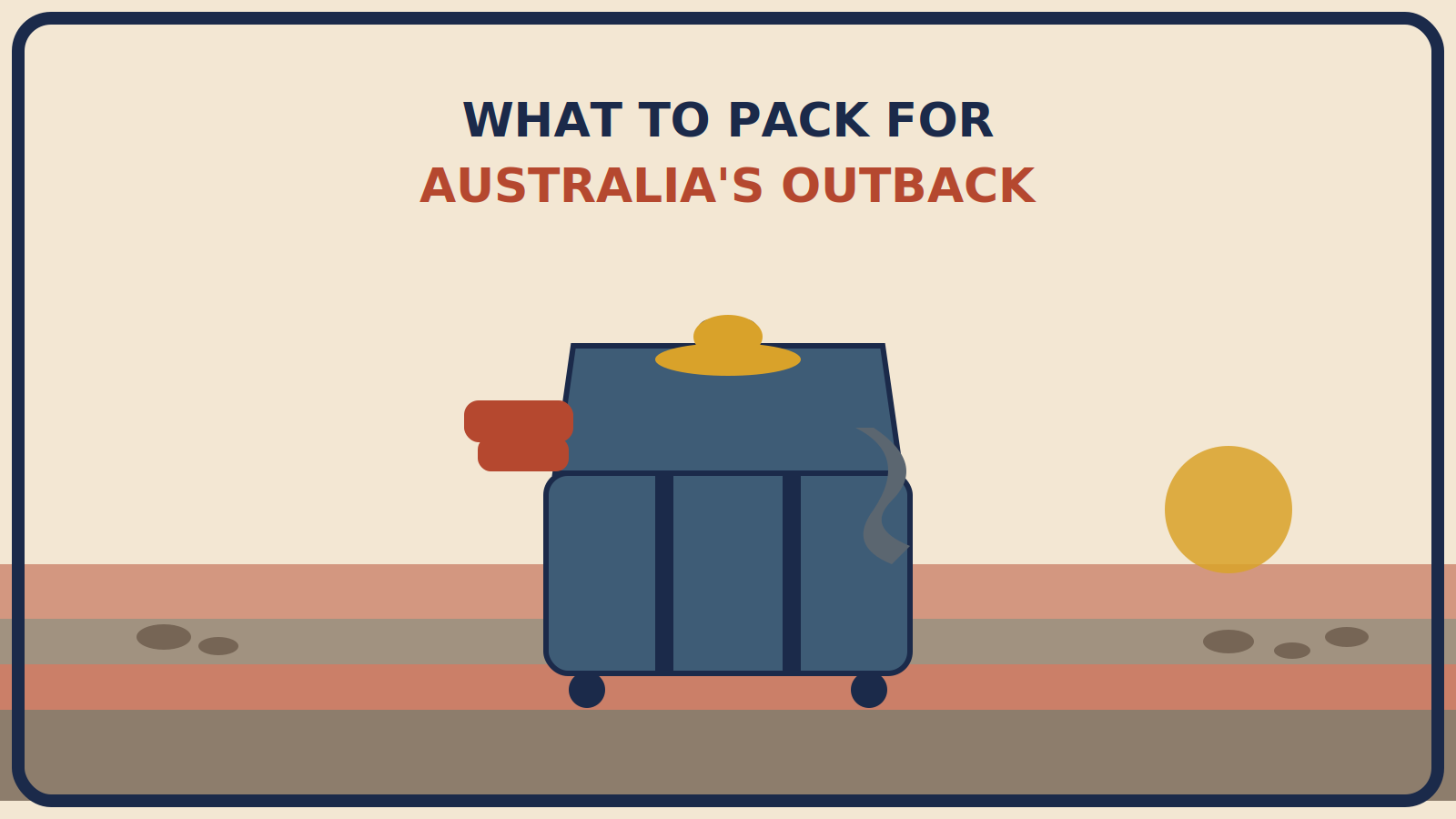 Open suitcase with a wide-brimmed hat, folded fleece, and draped sarong, set against abstract red-earth bands and a low sun