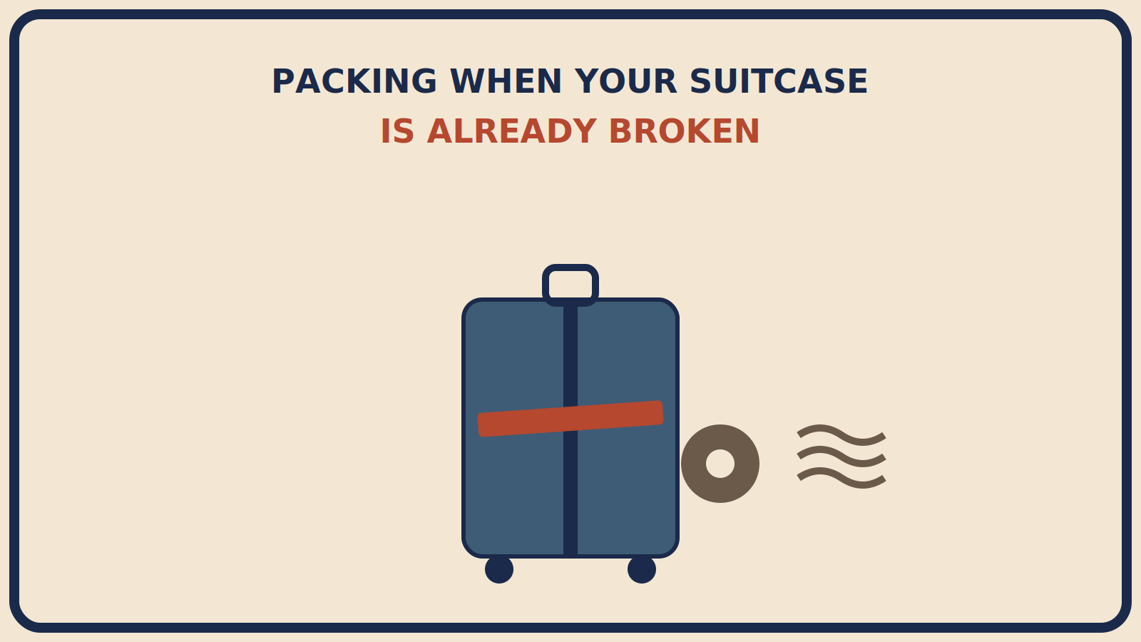 Suitcase with a strip of tape across one seam, with a roll of tape and a coil of zip ties beside it