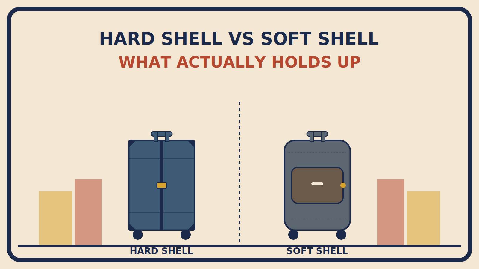Two suitcases side by side, a flat-paneled hard shell case on the left and a rounded soft shell case with an external pocket on the right