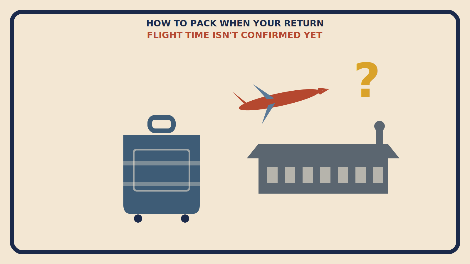 Flat geometric suitcase illustration with a rust-red airplane and airport terminal shape and a large question mark, titled How to Pack for a Trip Where Your Return Flight Time Isn't Confirmed Yet